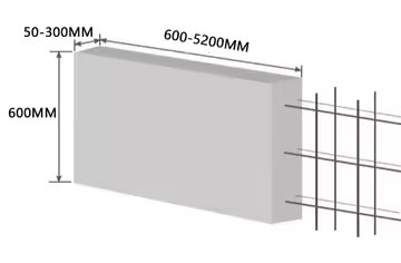 Technical illustration showing AAC panel dimensions and reinforcing elements